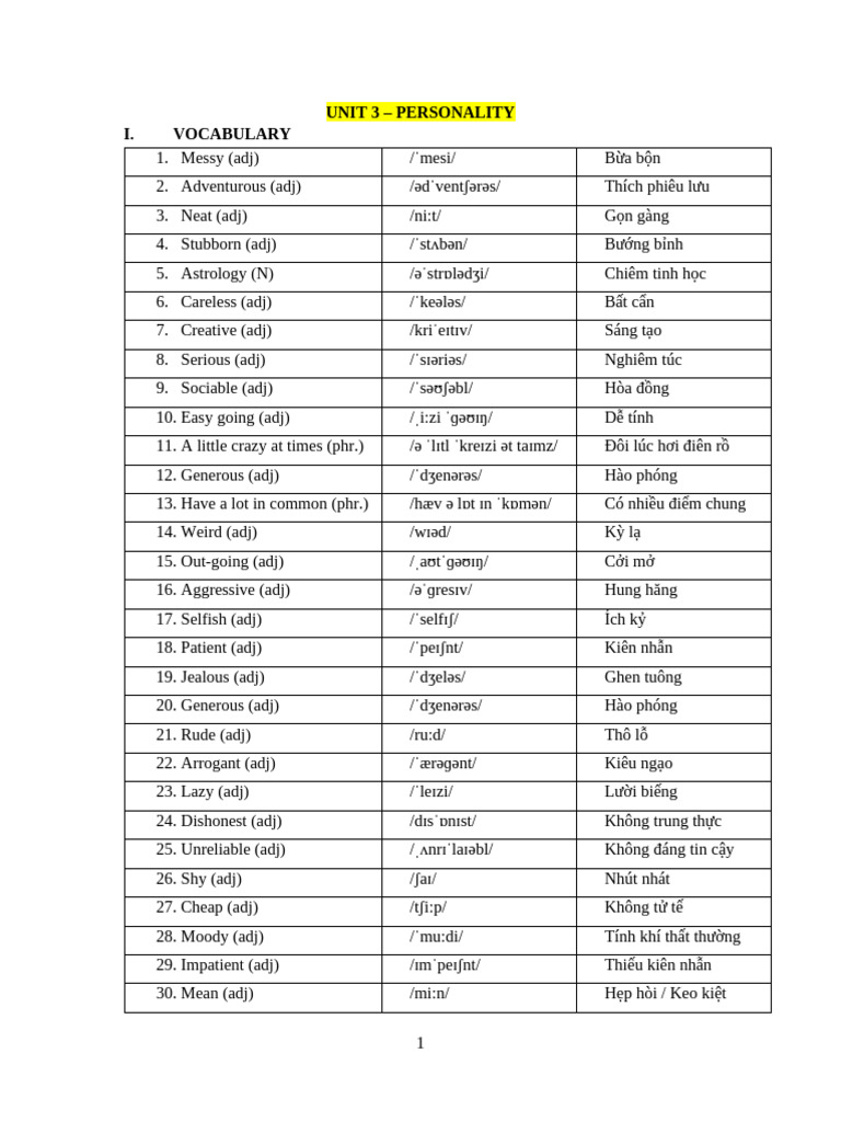 Unit 3 | PDF | Language Arts & Discipline | Foreign Language Studies