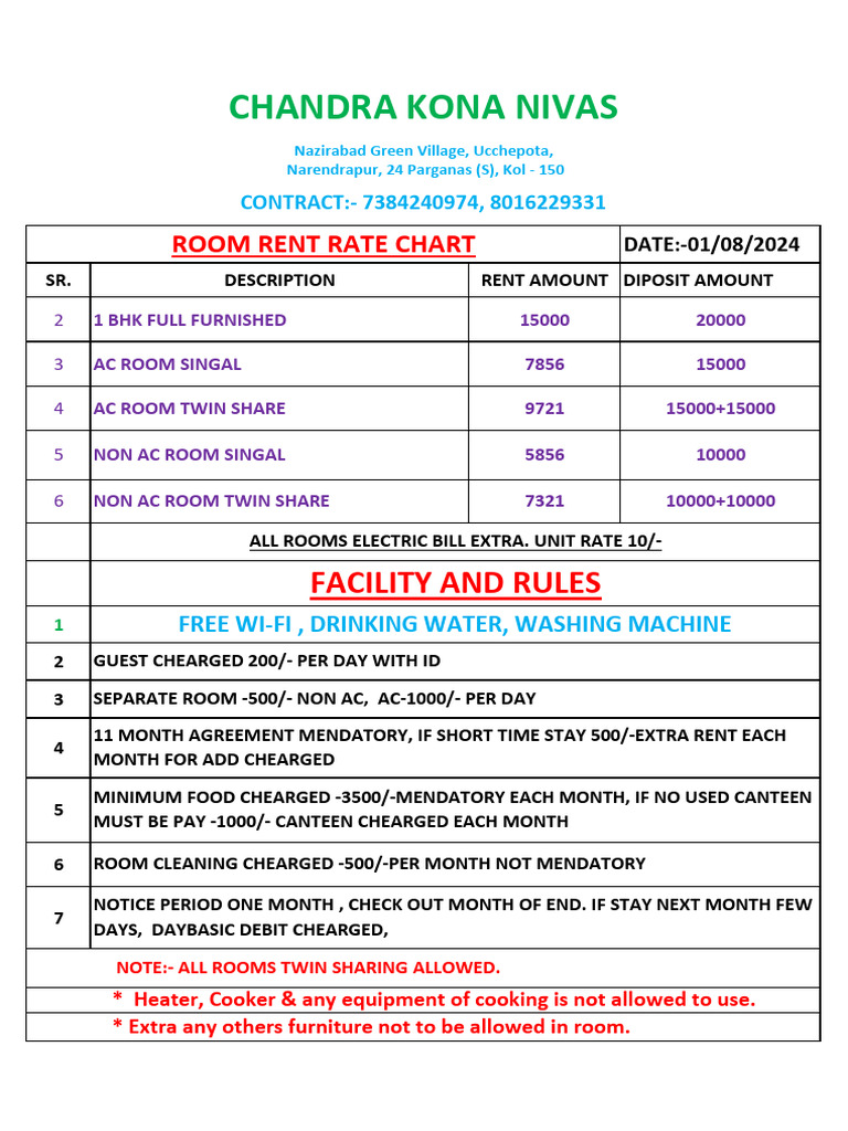 Room Rent Chart-August-2024 | PDF