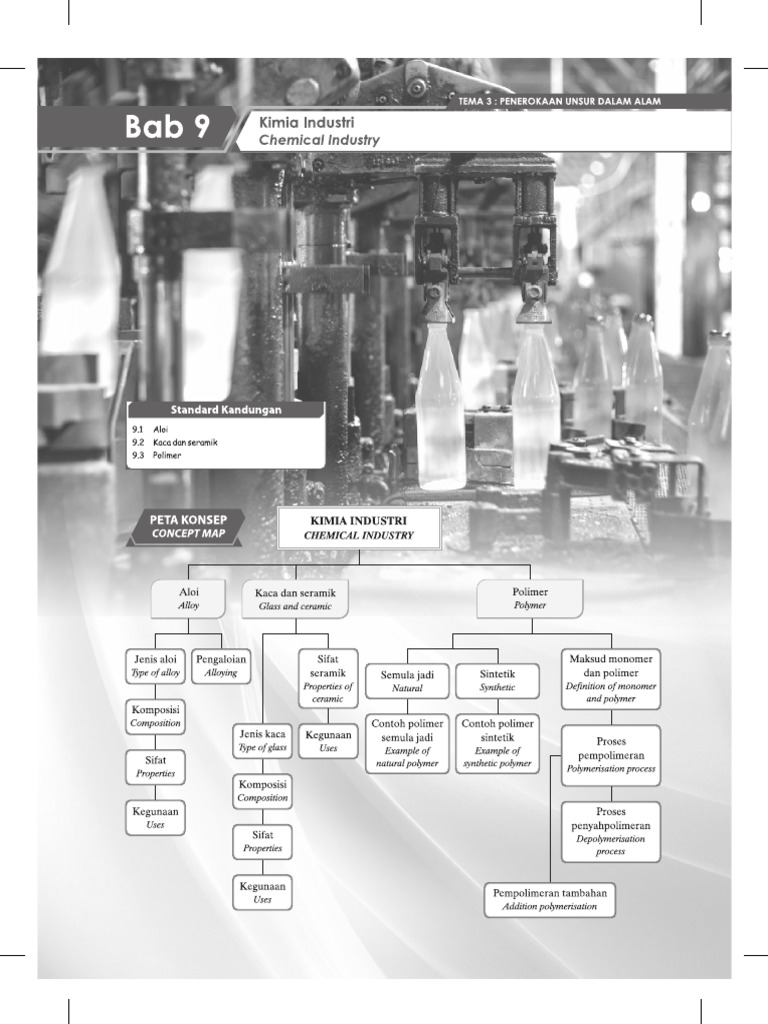 11 Bab 9 Kimia Industri | PDF