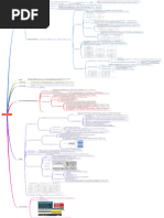 詳解TCP/IP v.1-3 セット Solution VU Assignment PDF | PDF