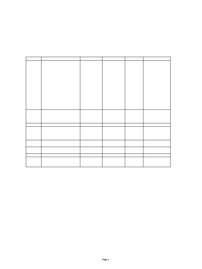 Botany Panel | PDF