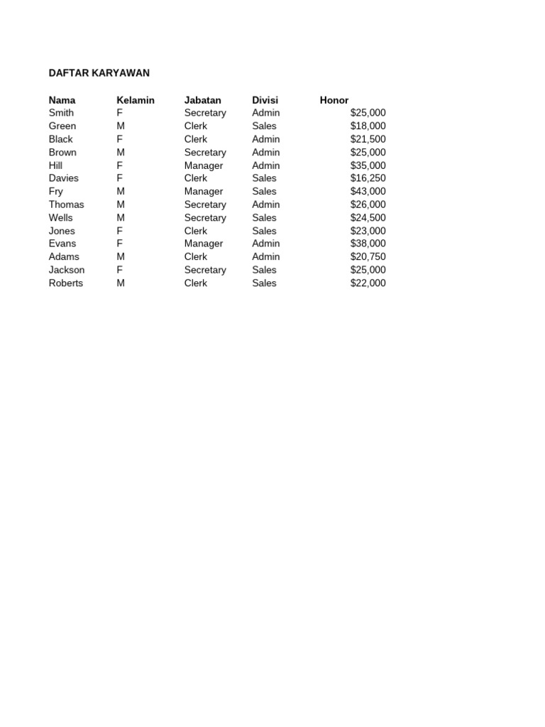 Bekerja Dengan Pivottable Pdf