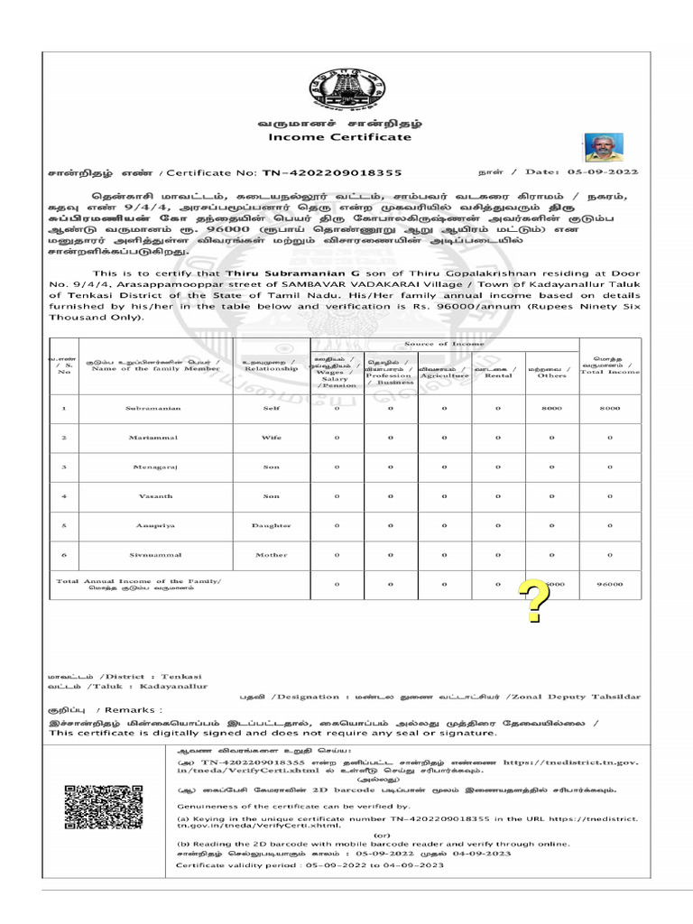 Income certificate pdf
