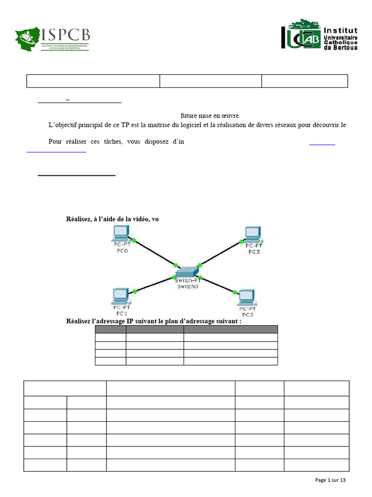 Projet TP Réseaux avec Packet Tracer | PDF | Adresse IP | Routage