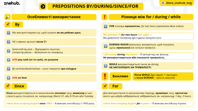 Prepositions By/During/Since/For | PDF