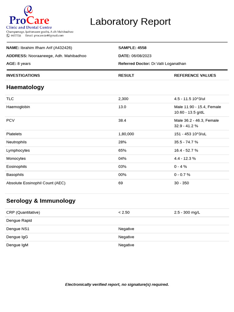 Pediatric Laboratory Test Results | PDF