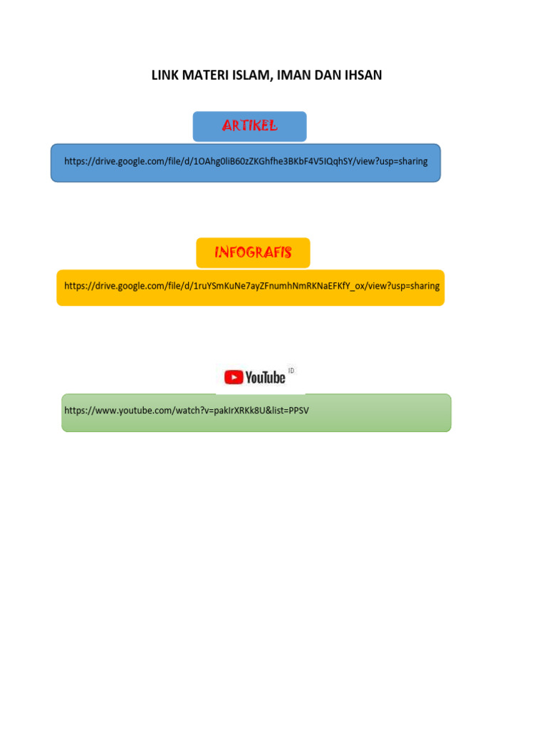 Link Materi Islam | PDF