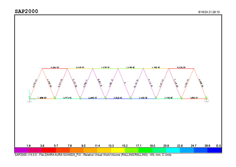 Ralling y 8 | PDF | Teaching Methods & Materials