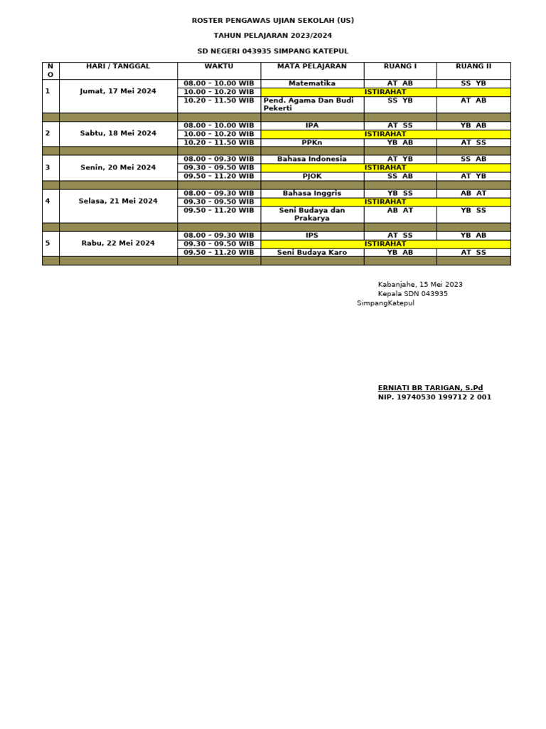 Roster Pengawas Ujian SD 2023/2024 | PDF