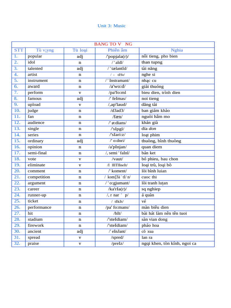Music Vocabulary and Grammar Guide | PDF
