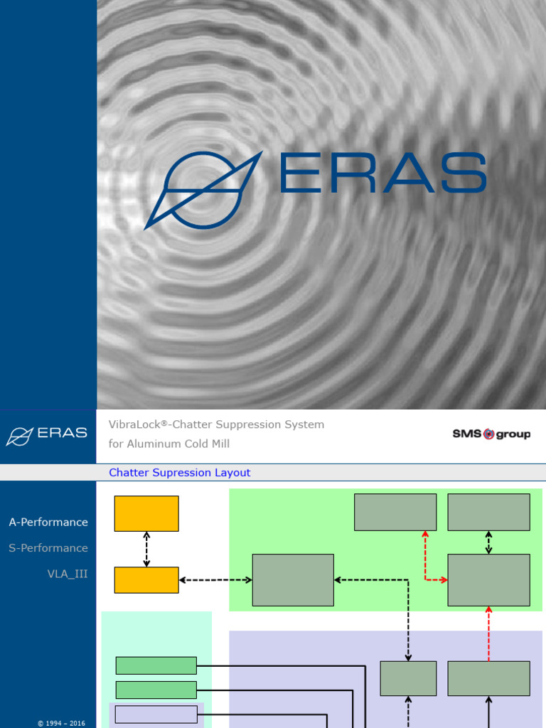 ERAS ACD Manual | PDF | Electrical Engineering | Manufactured Goods
