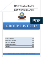 NKTP Group List 2012