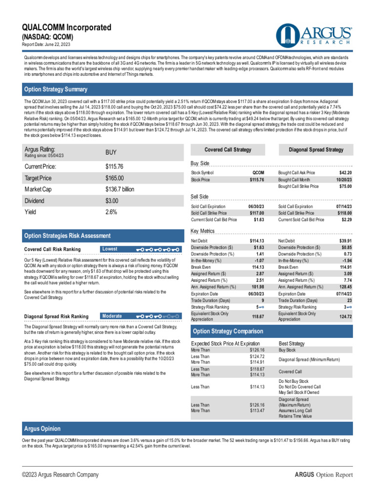Argus Options Report - QCOM | PDF | Option (Finance) | Stocks