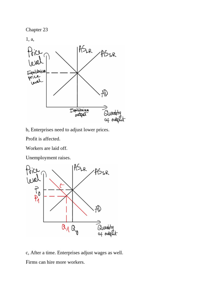 Chapter 23 | PDF | Labour Economics | Long Run And Short Run