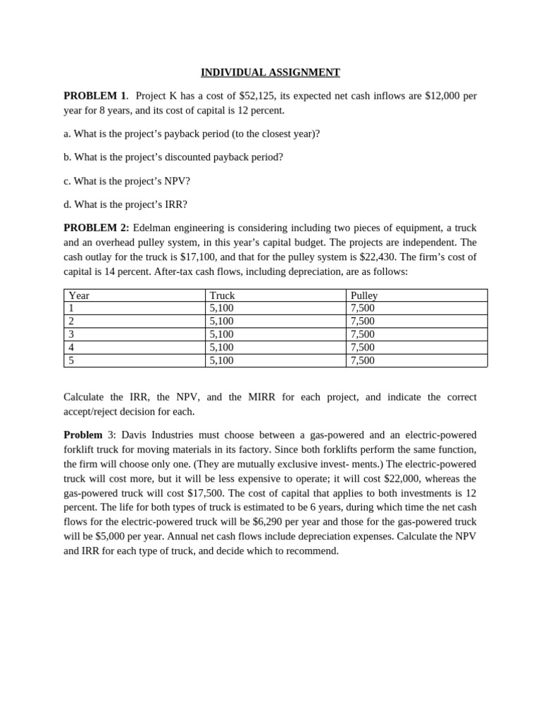 Individual Assignment | PDF | Finance & Money Management