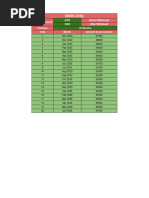 Chit Fund Formats and Details | PDF