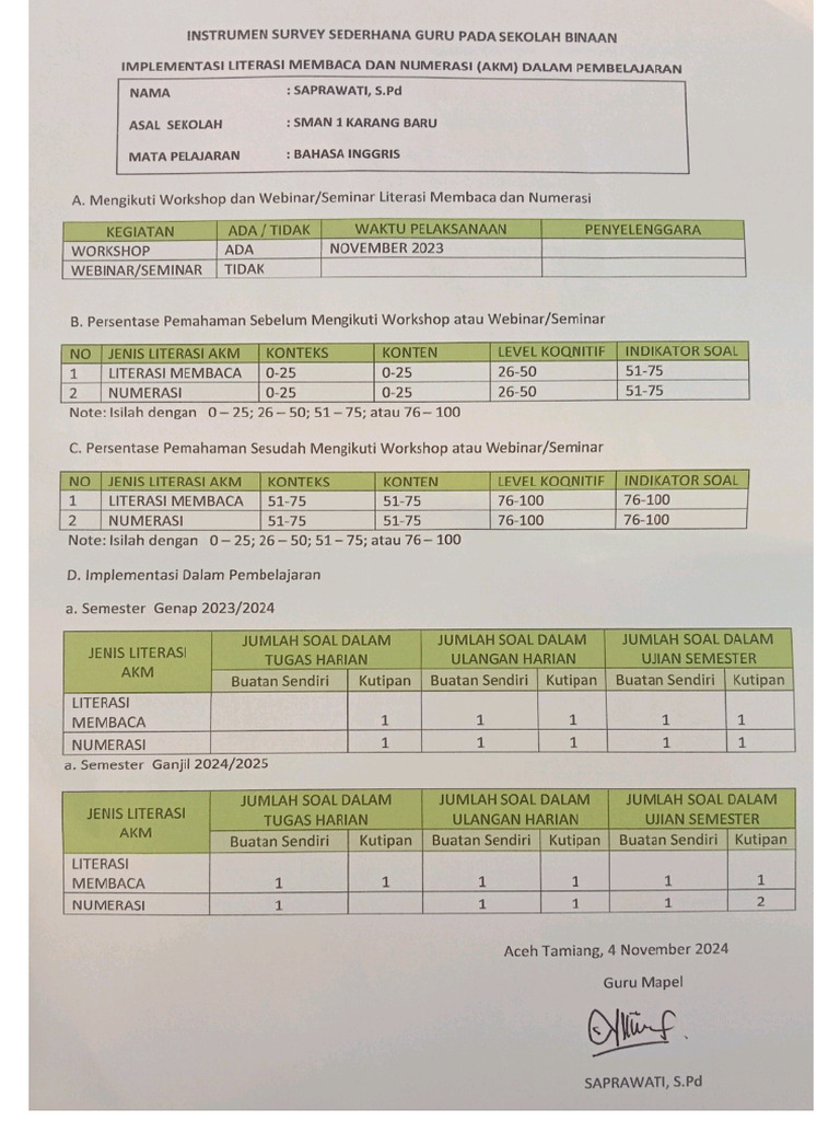 Instrumen Survey LitNum - Saprawati | PDF