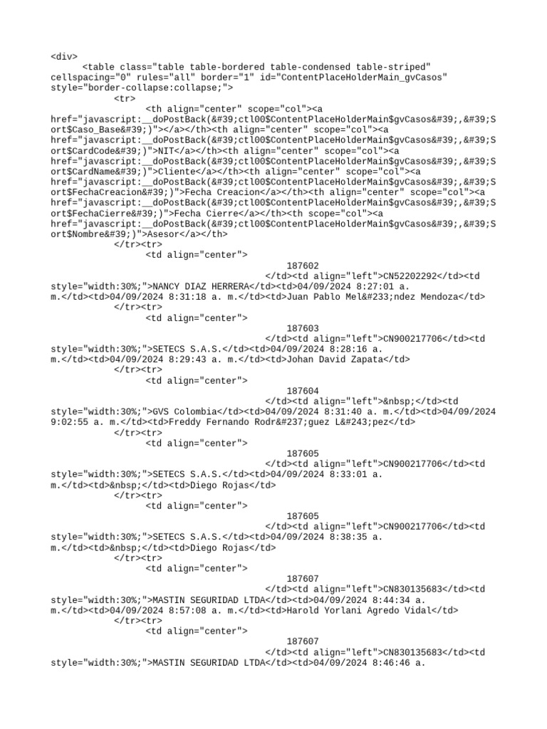 Client Case Management Report | PDF | Computers