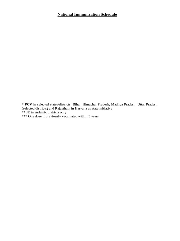 Latest National Immunization Schedule | PDF | Vaccines | Health Sciences