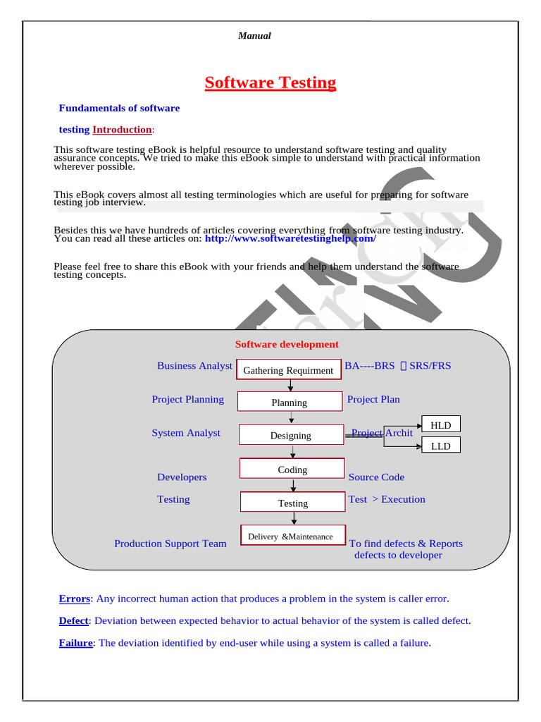 Manual Testing Document. - Online | PDF | Software Testing | Software ...