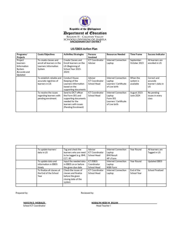 ICT Action Plan | PDF | Computing | Information Technology