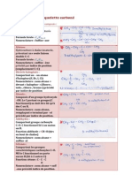 Différentes Familles de Composés