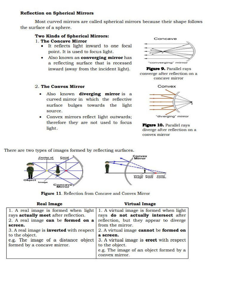 REFLECTION OF LIGHT ON SPHERICAL or CURVED MIRRORS | PDF