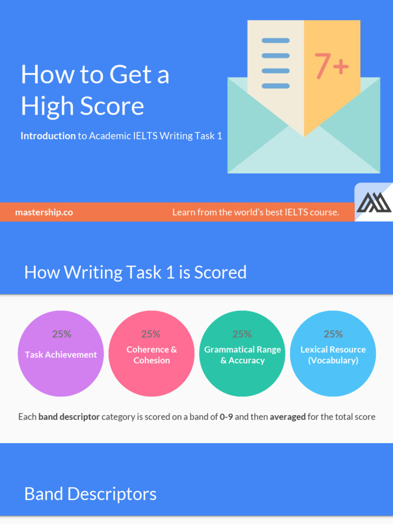 IELTS Writing Task 1 Scoring Guide | PDF | Vocabulary | Word