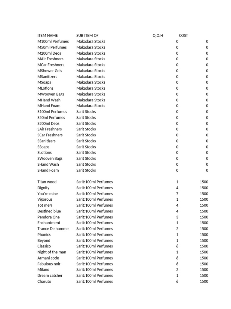 item-list-qbformat-pdf-financial-services-private-sector