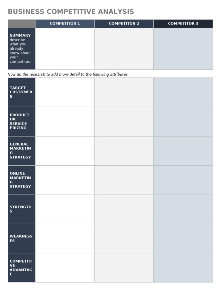 Competitive Analysis Maker | PDF