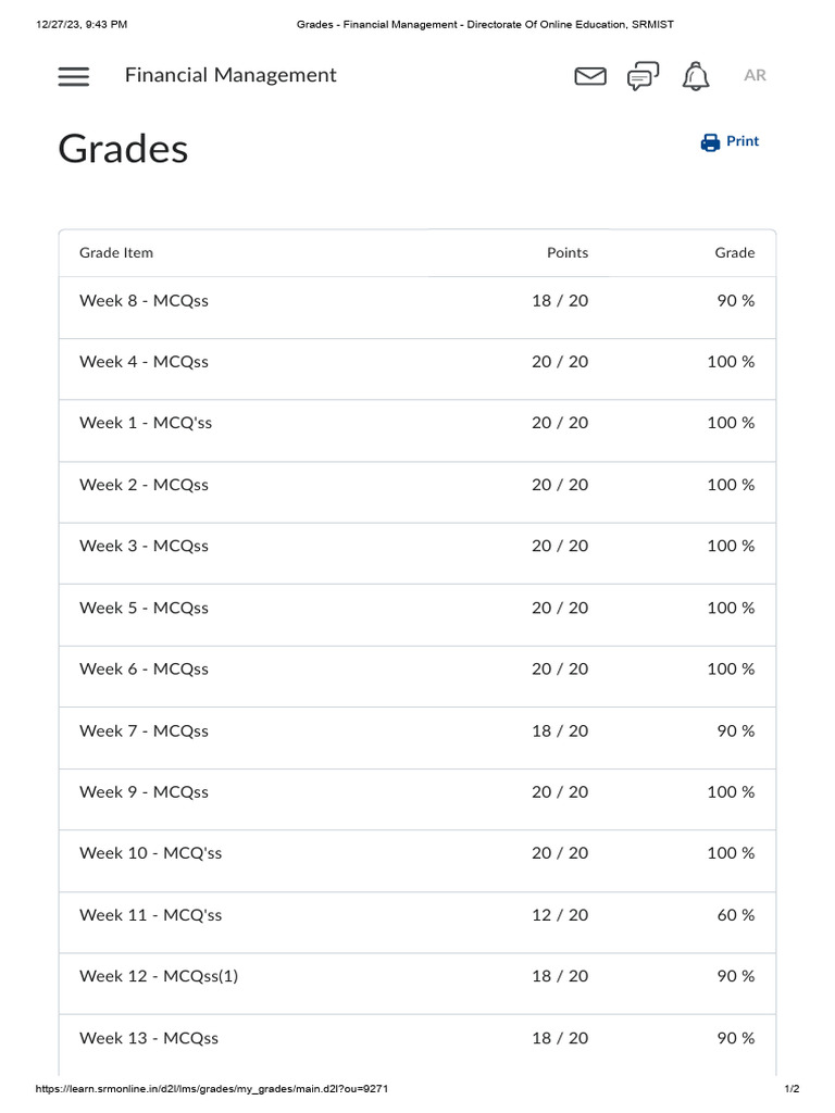 FM Grade SEM-II | PDF