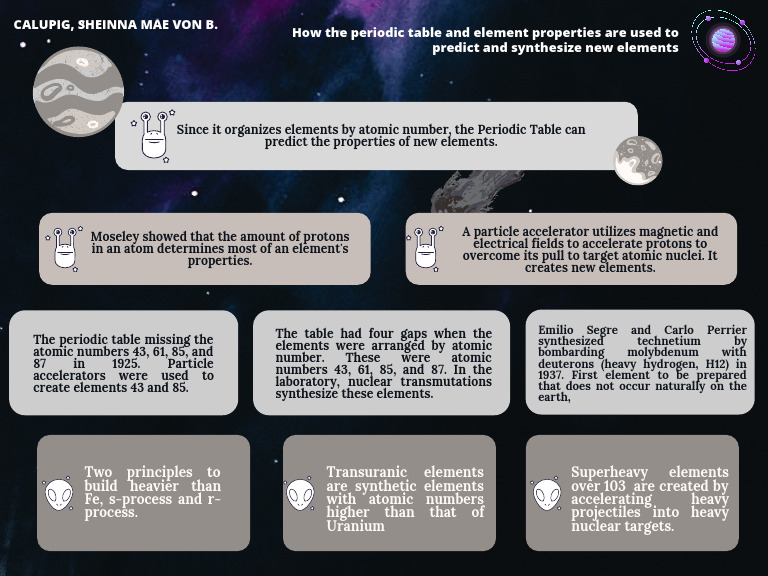 Concept Map Science Calupig ABM11 | PDF