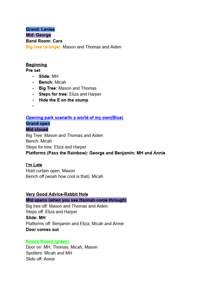 Wonderland Performance Script Breakdown | PDF