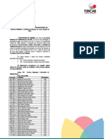 Resultado Concurso Prefeitura Manaus