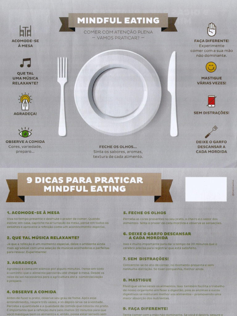 Mindful Eating | PDF