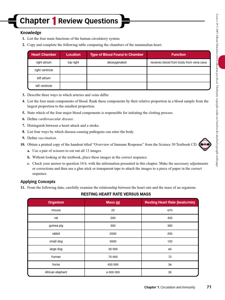 Unit Ach 1 Revques | PDF | Heart | Atrium (Heart)