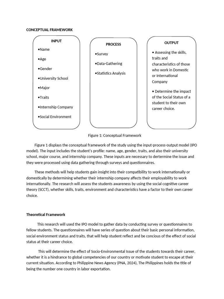 Framework | PDF | Survey Methodology | Cognitive Science