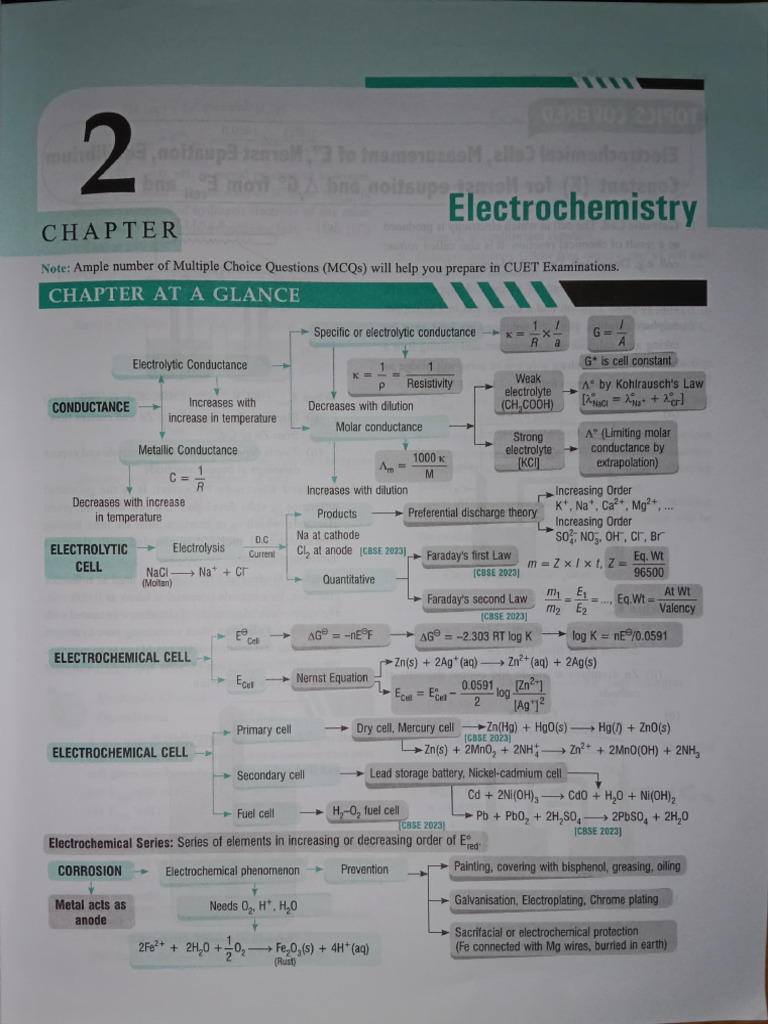 Electrochemistry Chemistry | PDF