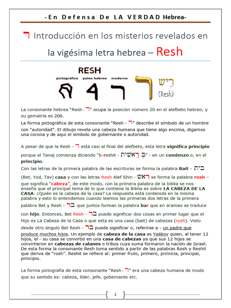 Significado de Resh en la Biblia | PDF | Petróleo | Aceite de oliva