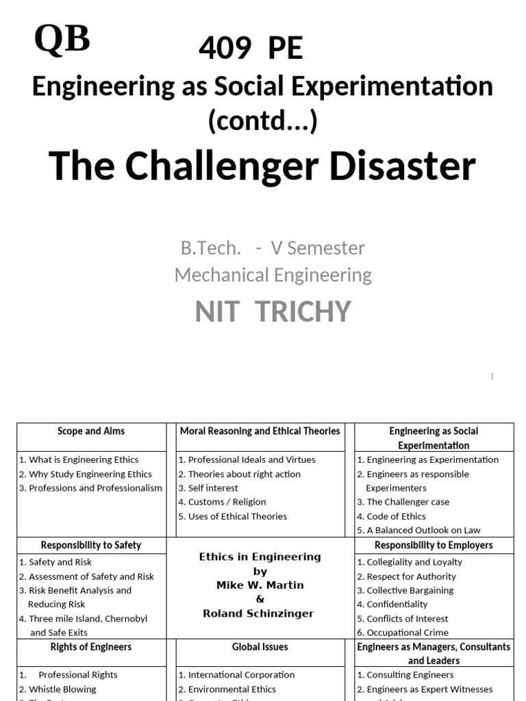 Challenger Crew Cabin Safety Issues | PDF | Space Shuttle | Space ...