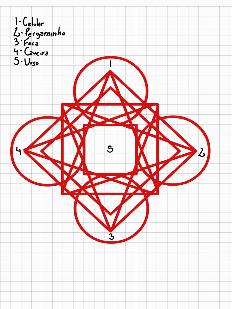 Ritual | PDF