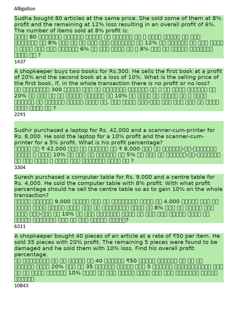 Profit N Loss | PDF