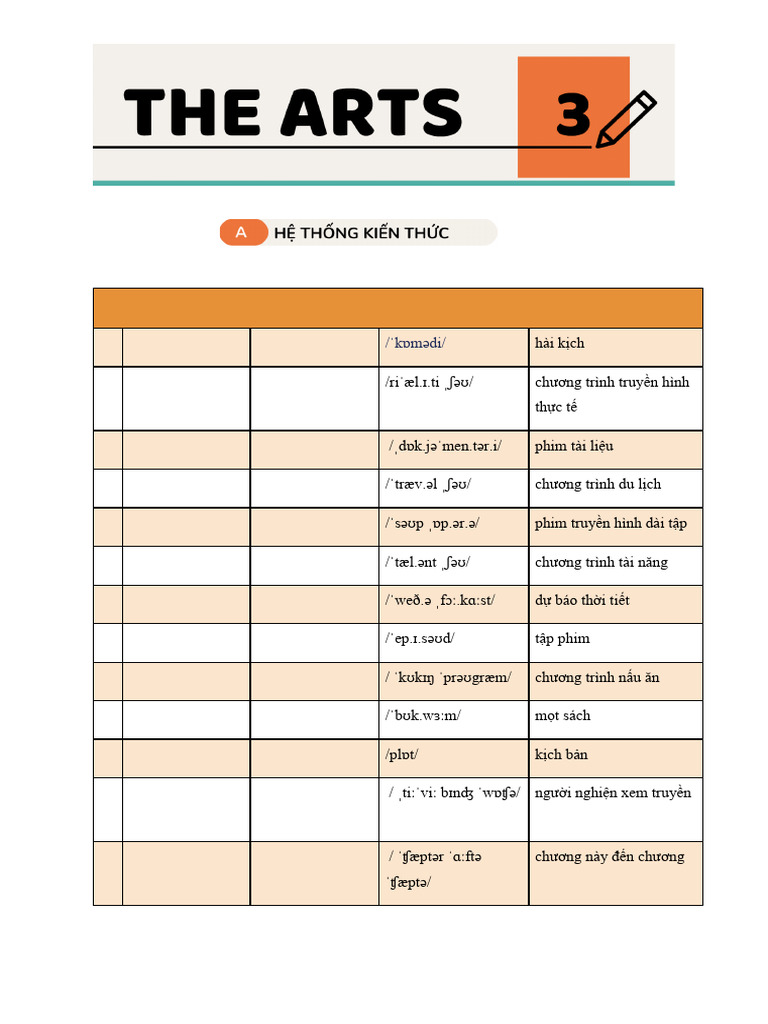 Unit 3 - Ed10 - HS | PDF