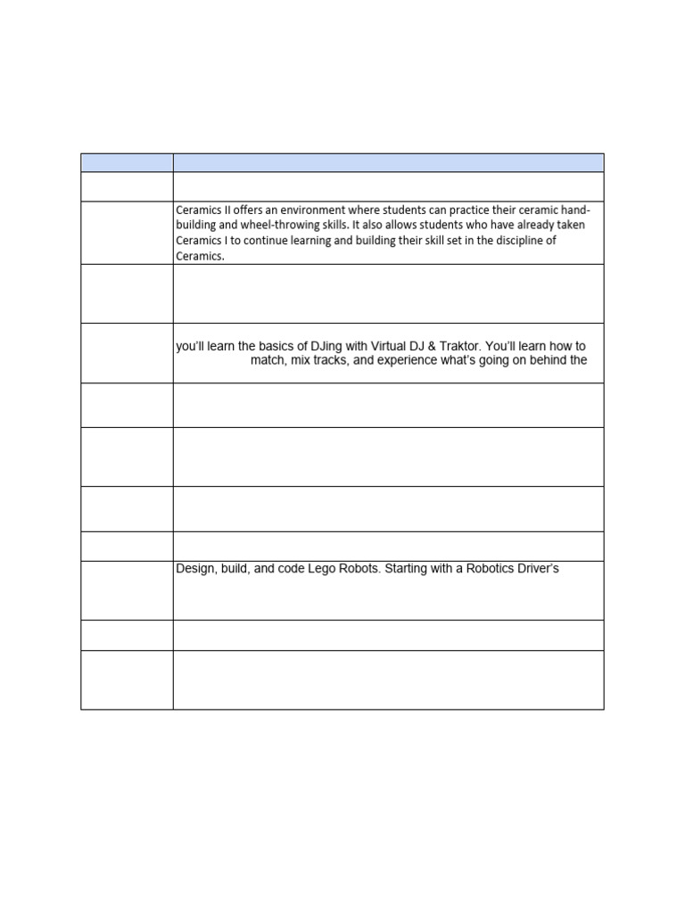 Updated G89 T2 Student Elective Descriptions | PDF