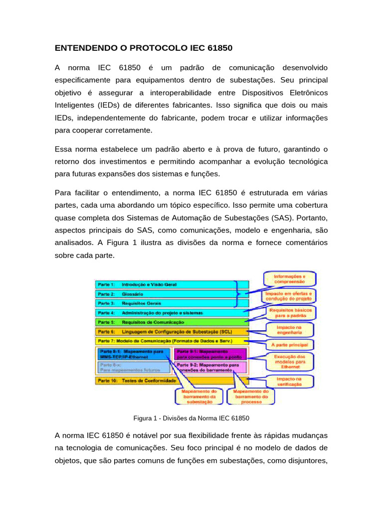 Iec 61850 | PDF | Rede de computadores | Topologia de rede