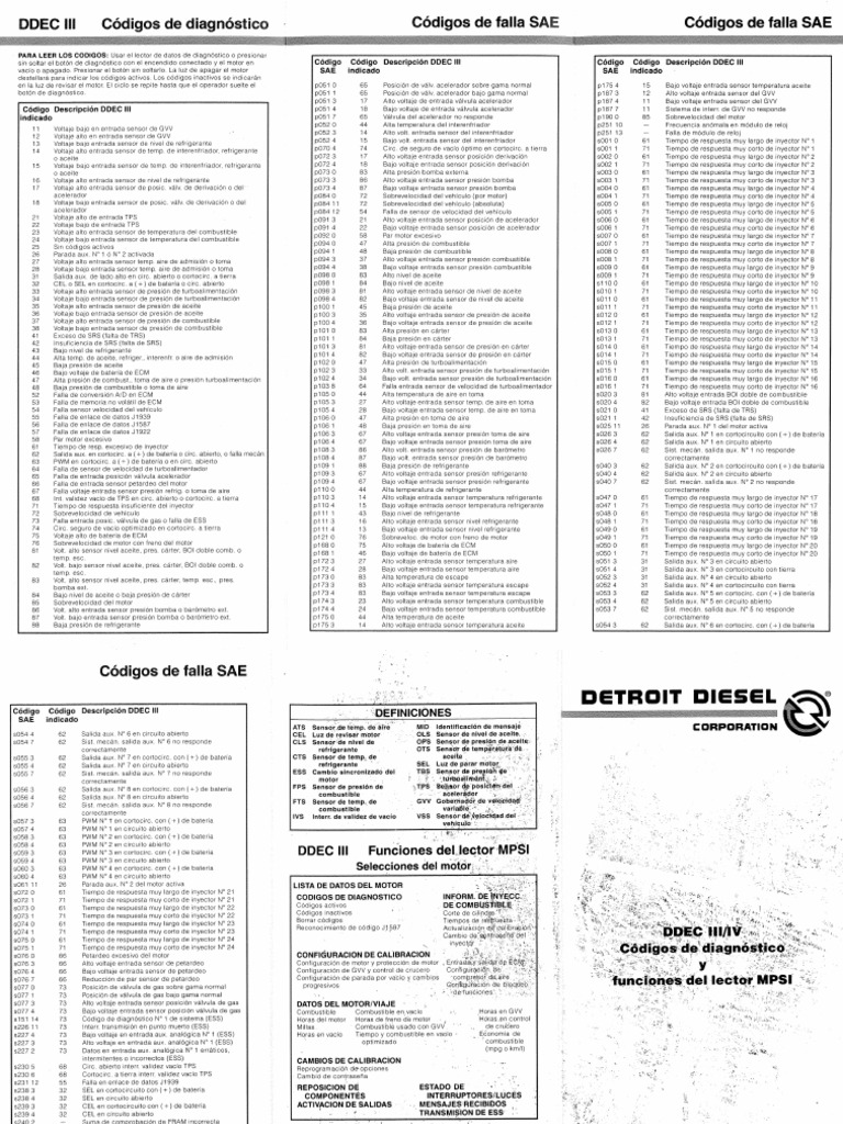 Codigos de Falla S-60 | PDF