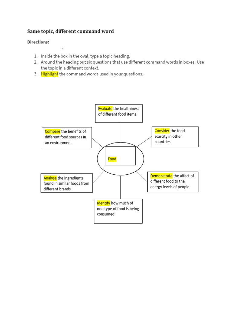Food Topics with Command Words | PDF | Wellness | Science & Mathematics