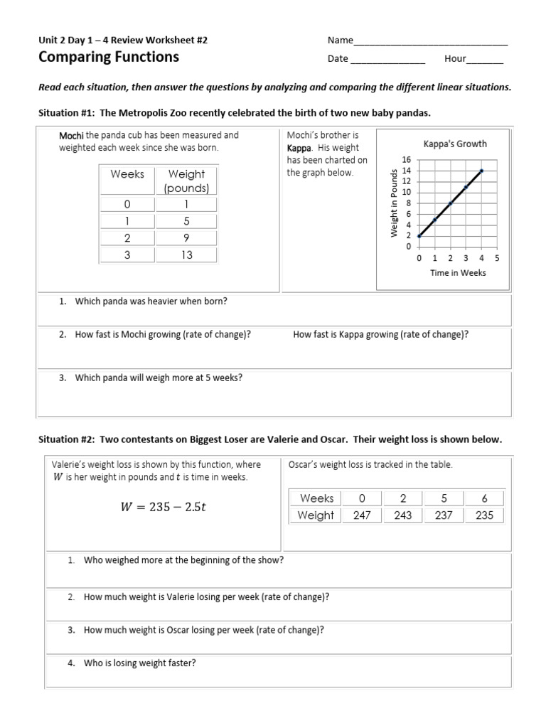 Revised Mochi and Kappa Comparing Functions HW | PDF | Trees