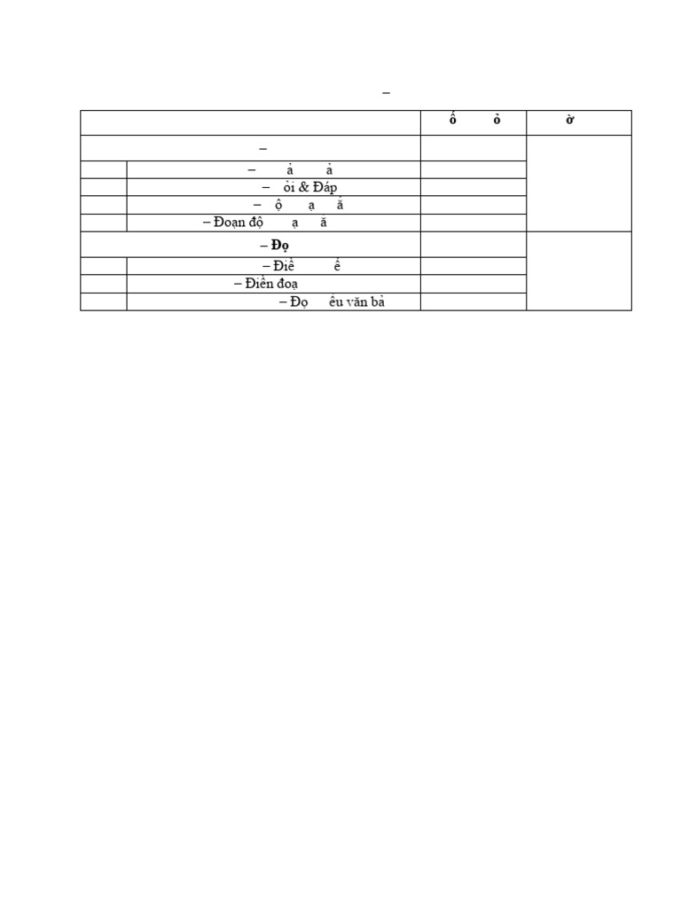 Toeic Test Format | PDF