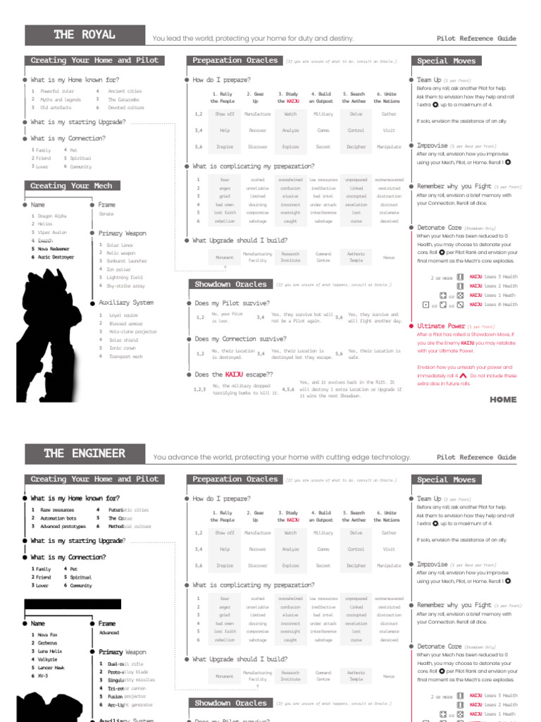 Preparation Oracles: Pilot Guide | PDF